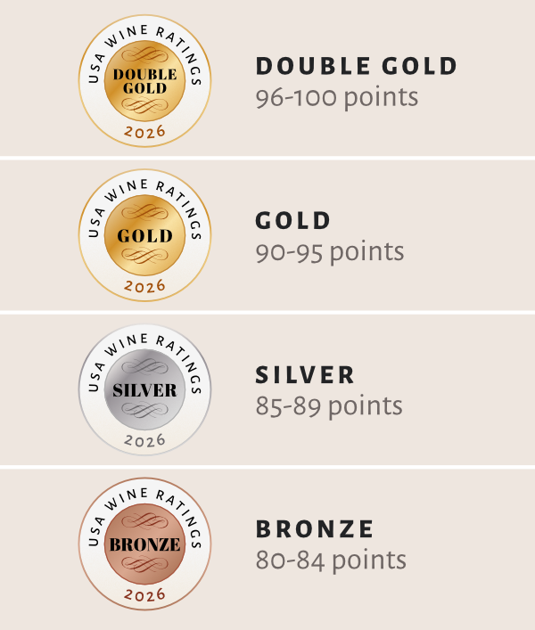 Medal Explained 2026