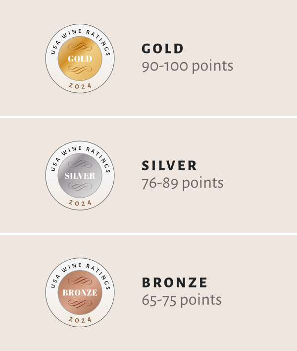 Medals Explained 2024