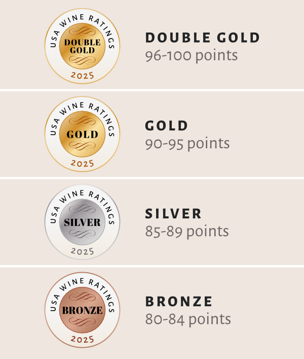 Medals Explained 2024